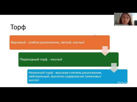 Ландшафтный дизайн/ G-02248696/ Преподаватель - Миронова Ольга Юрьевна/ ИП Муравьева И.В.