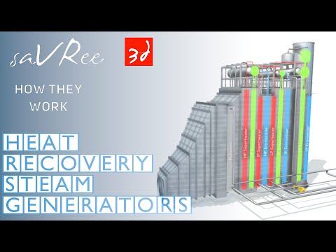 熱回收蒸汽發生器 (HRSG) 解讀 (Heat Recovery Steam Generator (HRSG) Explained)