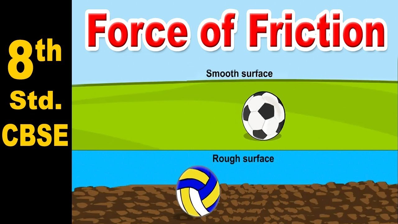 Class 8 | Force of Friction | NCERT | Science | CBSE Board | Home Revise