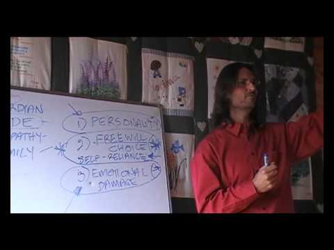 20080927 General Discussion - Q&A From People In Lorinna S1P1