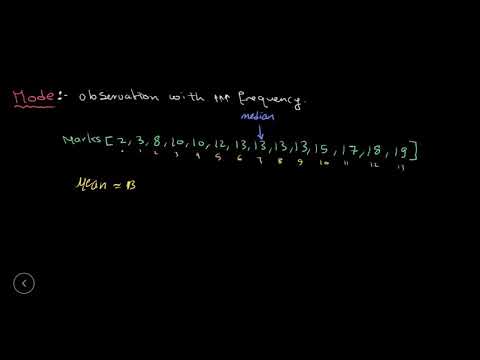 06 Mode {إحصاء بالعربى والبايثون}
