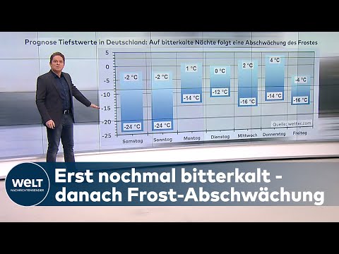 WINTERWETTER: Die Prognosen für die nächsten Tage in Deutschland