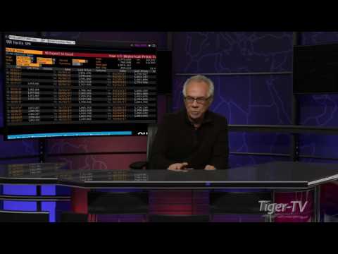 February 27th Daily Stock Market Recap by Tom O'Brien on TACFNN   2017