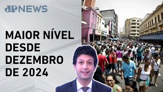 Alan Ghani analisa alta na confiança do consumidor