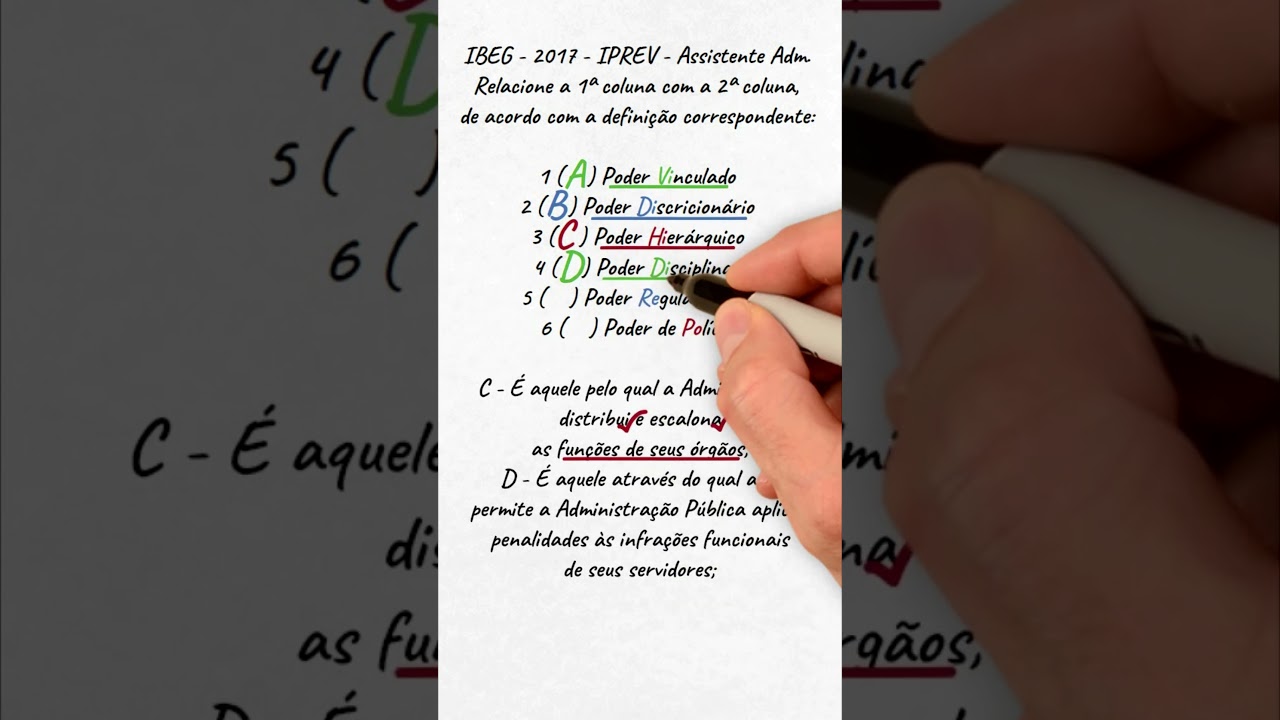 Mnemônico Administrativo - HI.PO DI.VI.DI.RE - Poderes da Administração Pública #shorts