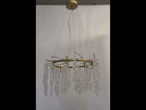 Превью видео