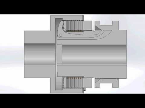 Mechanisch betätigte Lamellenkupplung Schnitt Schließprinzip