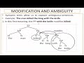SYNTAX 12 Modification And Ambiguity