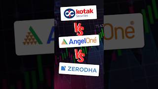 Download lagu Zerodha vs Angel One vs Kotak Neo Charges | Full-Service Broker vs Discount Broker India mp3 Download lagu Zerodha vs Angel One vs Kotak Neo Charges | Full-Service Broker vs Discount Broker India mp3