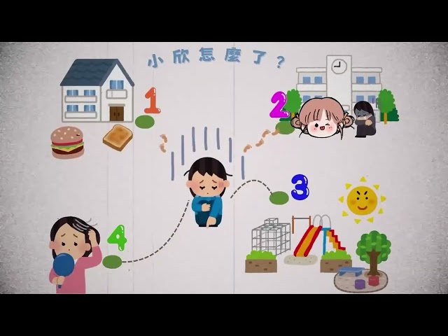 《影音類-甲組》：小欣的感恩之旅