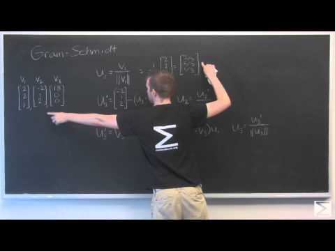 Lineare Algebra: Gram-Schmidt