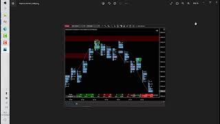 Partie 2 Footprint ,setup, strategie 🧐😏👽