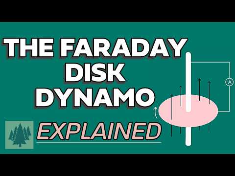 Electromagnetic Induction | The Faraday Disk Dynamo Explained | A-level Physics