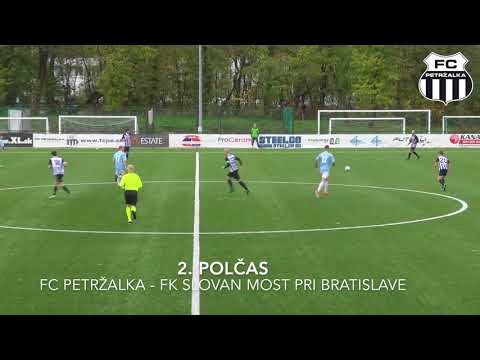 Highlights: FC Petržalka - FK Most pri Bratislave