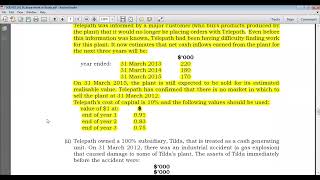 IAS 36 Impairment of Assets PART 4 | Worked example