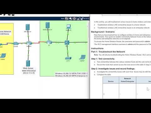 Troubleshoot WLAN Issues | 13.4.5 Packet Tracer | CCNA Course