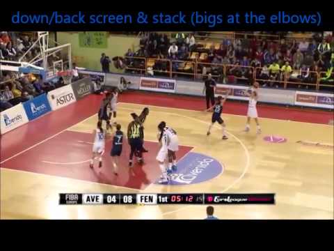 AVENIDA_Playbook_women's euroleague