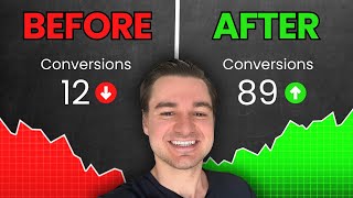 How to WIN on Google Ads with Small Budget (TOP 10 Tips & Strategies)