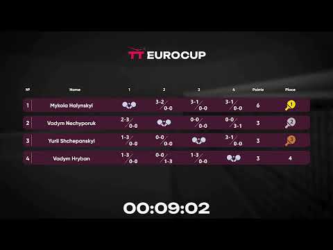 11:35 Vadym Nechyporuk - Yurii Shchepanskyi 16.09.2023 TT Euro.Cup Ukraine Star. Table 3