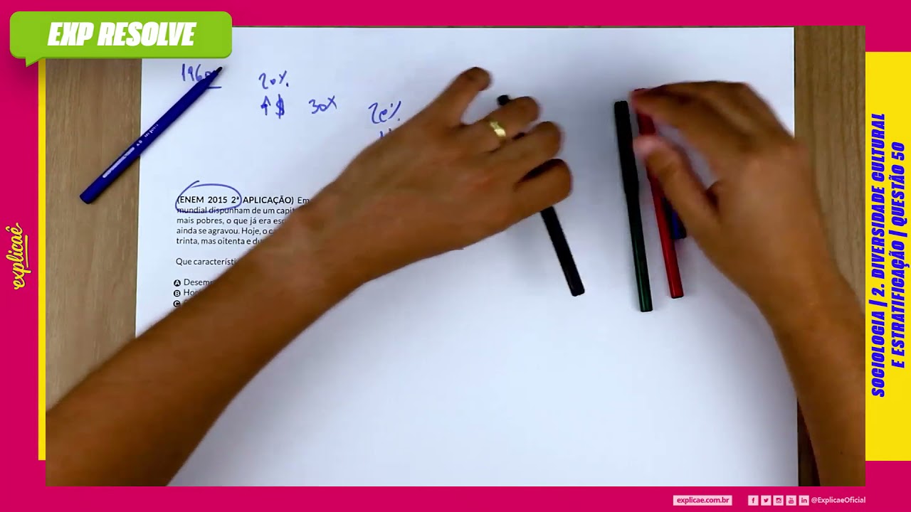 Jogue Em 1960 Os 20 Mais Ricos Da População Mundial agora Em 1960 Os 20 Mais Ricos Da População Mundial