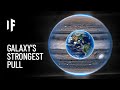 What If Earth Had Jupiter S Magnetic Field