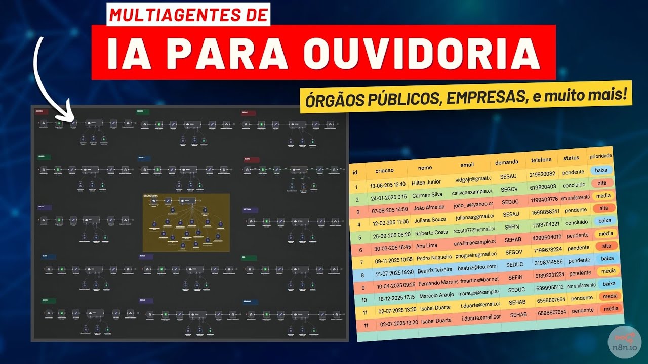 Como Criar e Vender Automação de Ouvidoria com IA para Prefeituras (usando n8n)