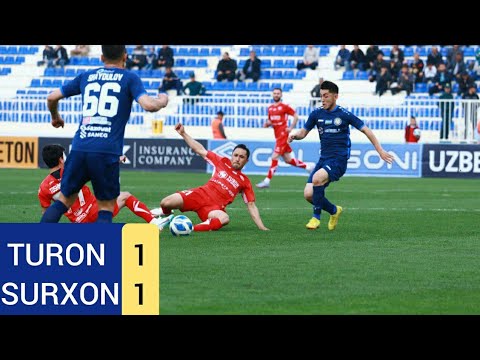 TURON vs SURXON 1:1 | Coca Cola superliga