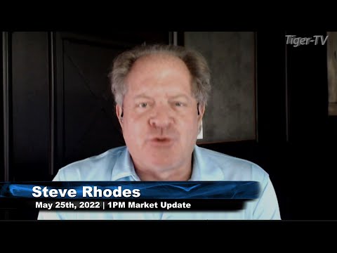 May 25th, 1PM ET Market Update on TFNN - 2022