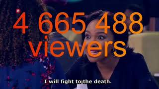 Download lagu Top 10 Most Watched TV  Soapies in south Africa mp3