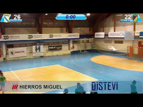 PLANCIBER SEIS DO NADAL COIA - BM XALLAS