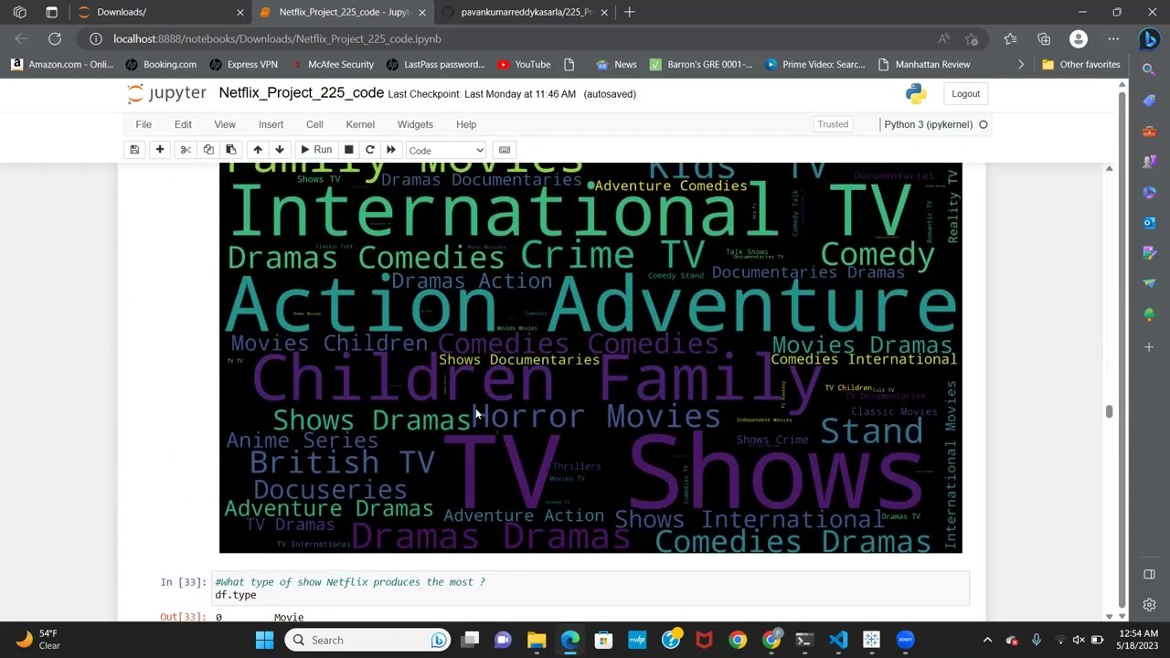 Data Visualization Group 4 Netflix Data Analysis Project Video