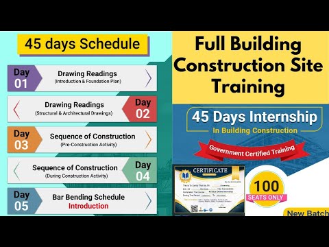 30 days Online Vocational Training Program Institution of Engineers India Rajasthan State Centre