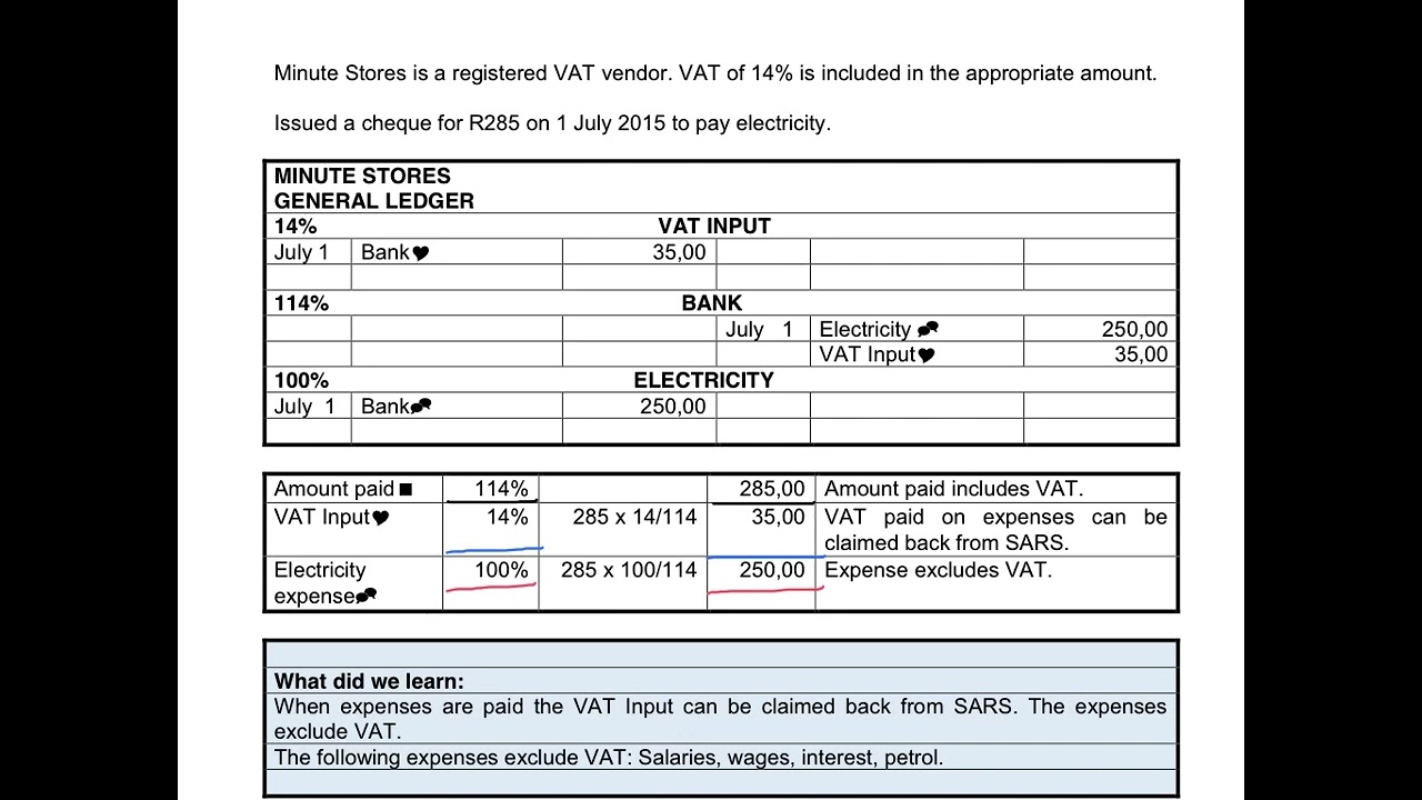 5. Calculation of VAT on expenses