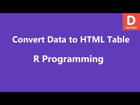 R Programming Export Data to HTML Table