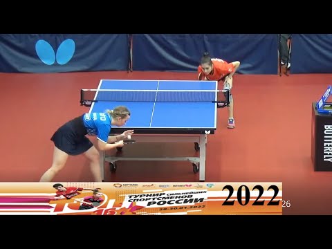 2022 ТОП16 Слаутина Хурцилава 28.01.2022