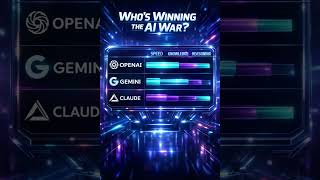 Which AI Will Win? 😱 ChatGPT vs Gemini vs Claude