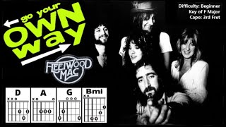 GO YOUR OWN WAY by Fleetwood Mac (Easy Guitar &amp; Lyric Scrolling Chord Chart Play-Along with Capo 3)