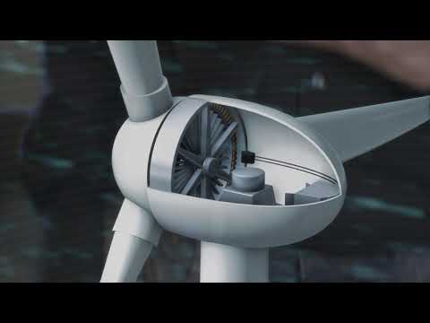 EVI Energie aus Windkraft