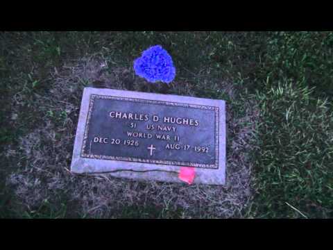 Charles D. Hughes ... Plymouth Cemetary , Ludlow, Missouri