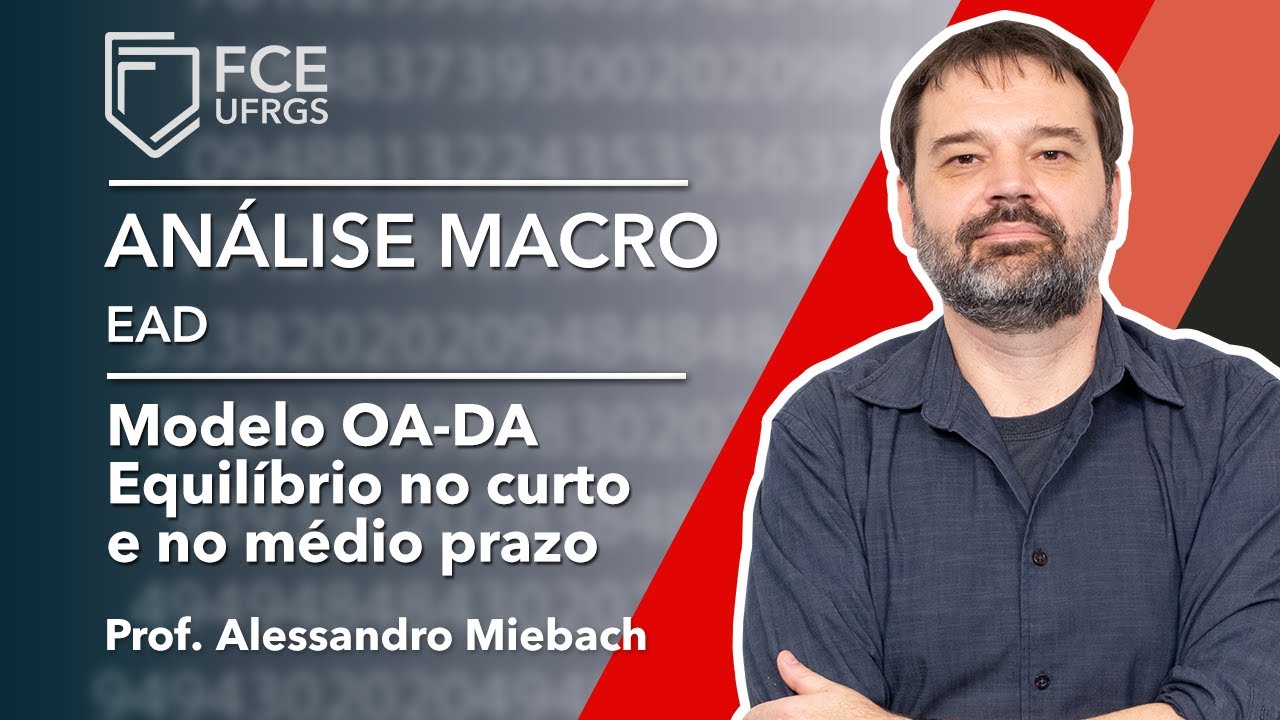 Oferta Agregada Demanda Agregada,,, III