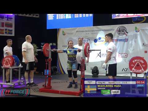 European Masters Classic Championships 2020 - Women M1 -72kg ... 84+kg