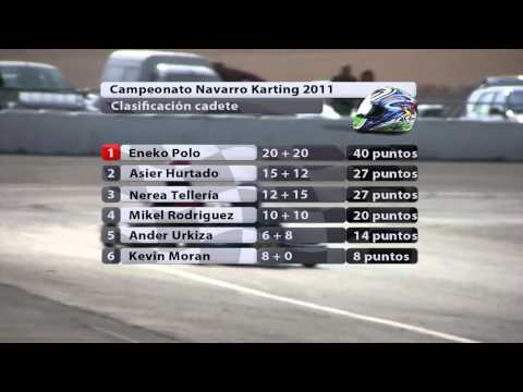 Resumen Campeonato Navarro Karting