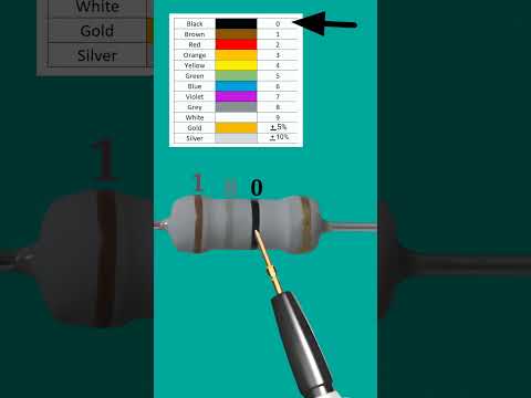 resistor 18 ohm // #shortvideo