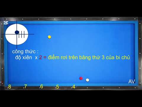 3-band rib-building technique