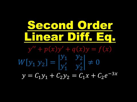 Lecture 16: Introduction to Second Order Linear Differential Equations | Differential Equations