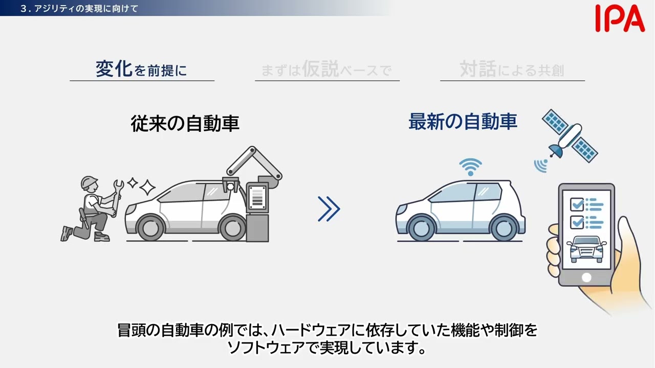 あなたが創る、豊かな未来 －Software-Defined Societyの実現に向かって－
