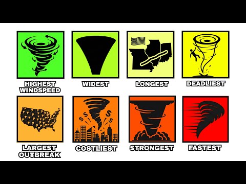 Every INSANE Tornado Record Explained In 12 Minutes