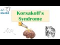 Korsakoff's Syndrome | Causes (ex. Alcoholism), Symptoms, & Possible Treatments