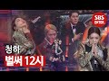 Download 청하 Mp3 Mp4 Music Online