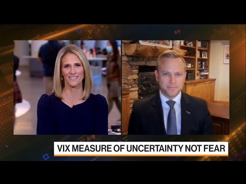 Bloomberg TV: Why VIX is Low and Real Estate Volatility